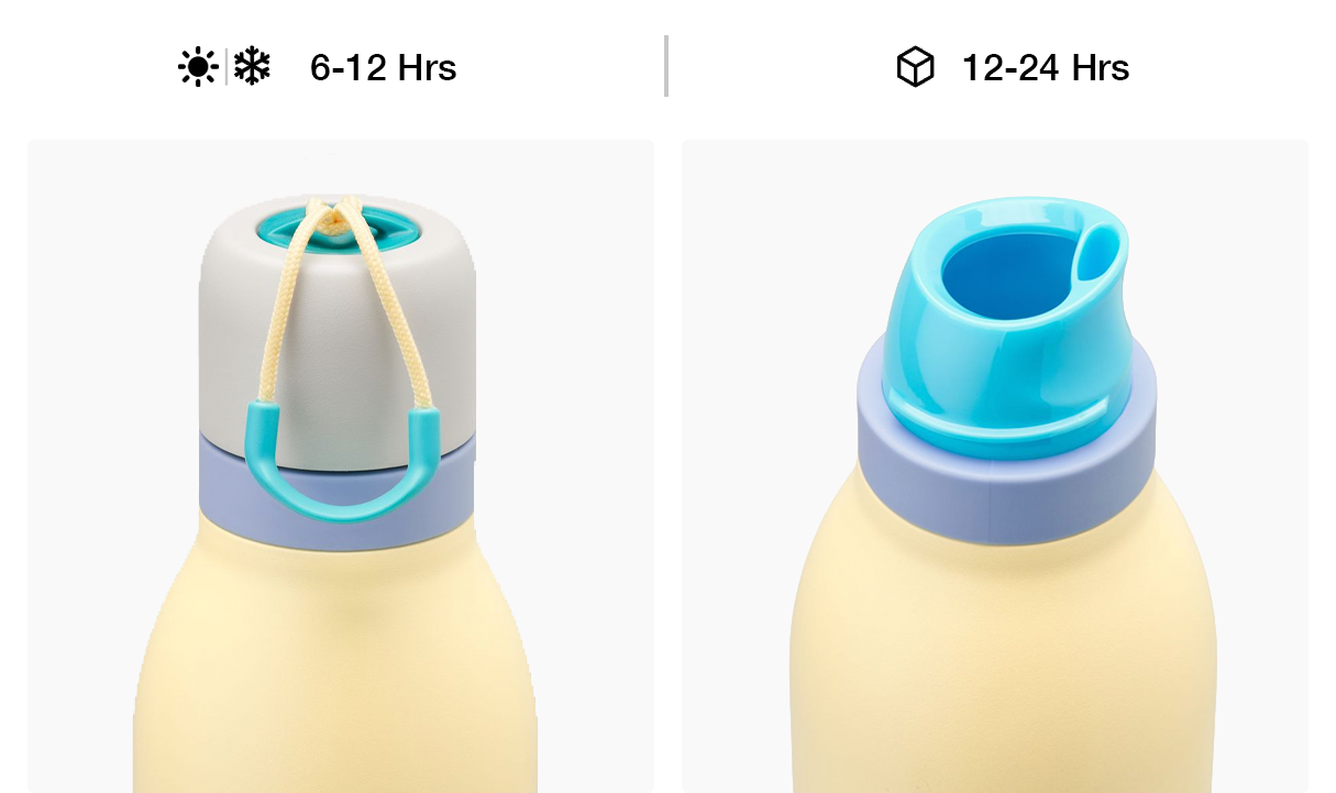 SLURP Twist 750ml - Butter Yellow