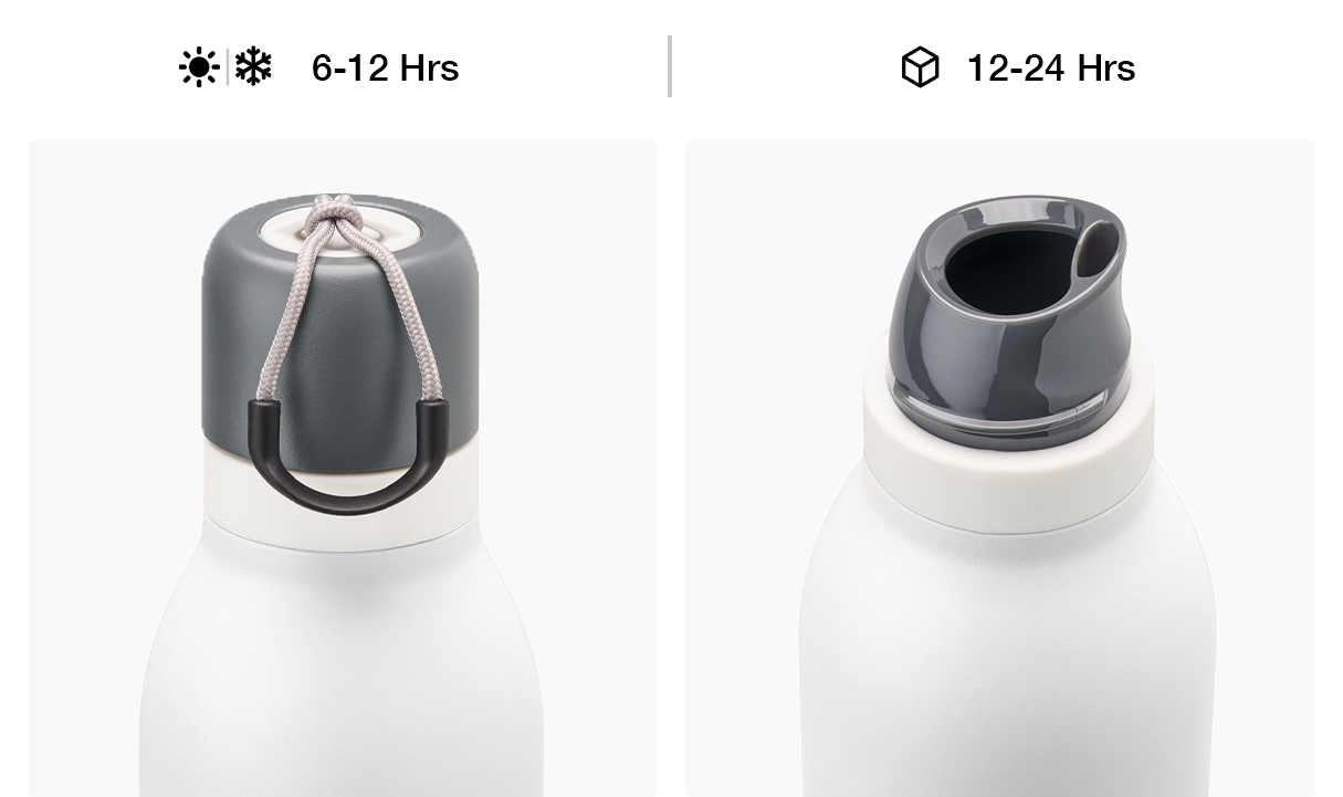 SLURP Twist 750ml - Thunder Grey